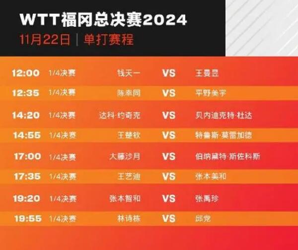 2024WTT福冈总决赛赛程直播时间表（11月22日） 今天比赛对阵名单