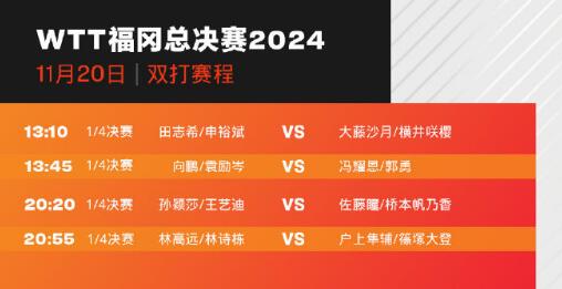 WTT福冈总决赛赛程直播时间表（11月20日） 今天中国乒乓球队赛程对阵名单