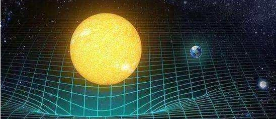 宇宙中的星球为什么都是圆的（万有引力和流体静力平衡）