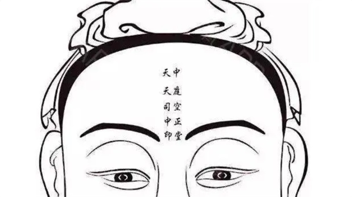 一个人是否有福气从面相就能看出来吗为什么（是的）