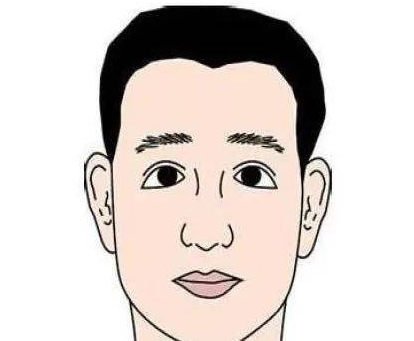 难成大事男人面相怎么样啊（眼神迷离）