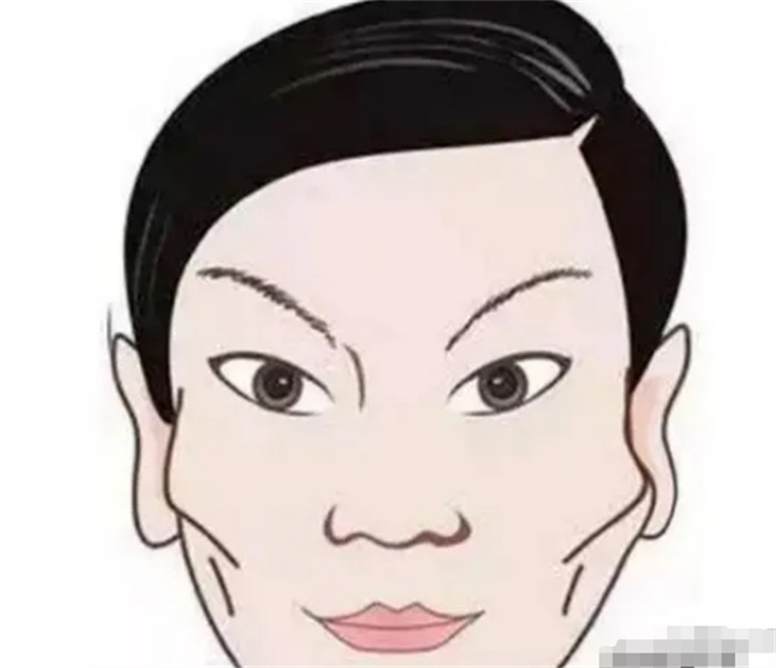 十二骨起看富贵驿马骨怎么看（颧骨地陷晦暗不吉）