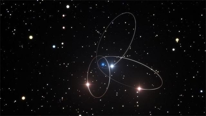 如果盗走红巨星的物质  会将恒星变成行星吗  神奇的双恒星系统