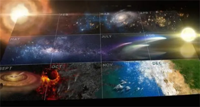 宇宙是个轮回  研究表明：宇宙中的物质一直在循环  从未减少过