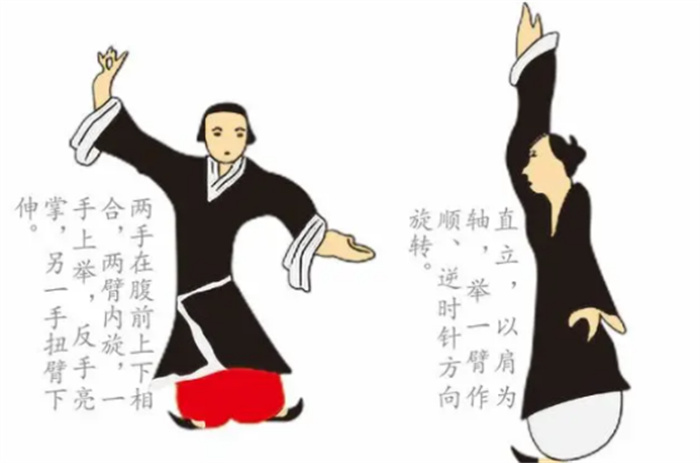 长沙千年古墓出土的修行图  揭秘长生不老之术  据说张三丰就练过