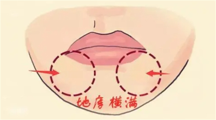 四种大富之人面相，财运好，会攒钱，十人九富！