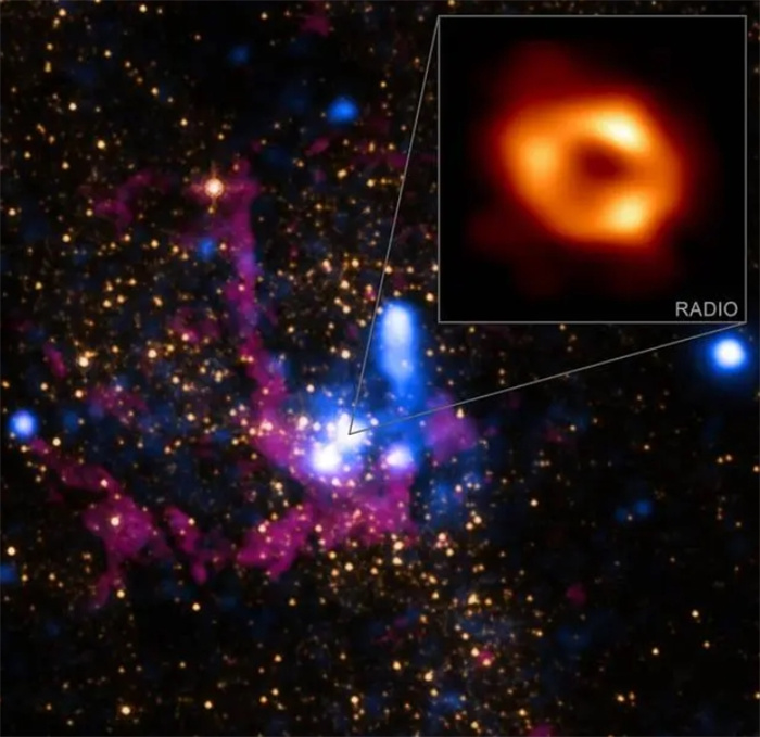 银河系中心的特殊恒星：质量是太阳的15倍，面临被黑洞吞噬风险
