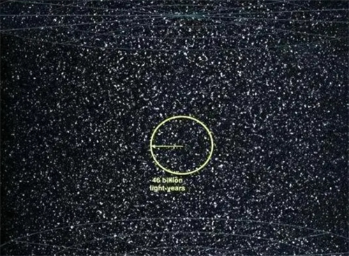 可观测宇宙中有97%的星系已失联？专家称人类正面临孤立的危险