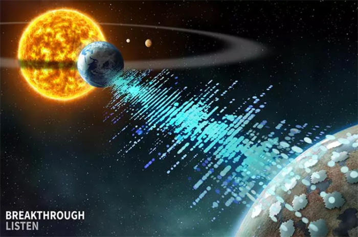 27光年外有外星人？NASA发送无线电信号！中科院武院士：相信存在