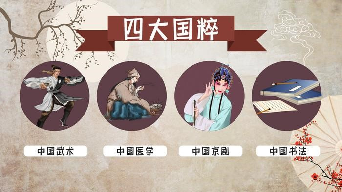 四大国粹是哪四大 麻将是国粹吗（是的）