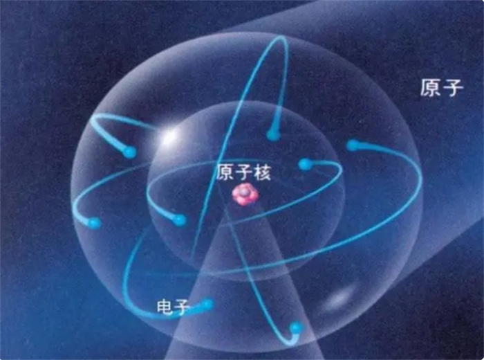 原子内部几乎全是虚空，为什么人类的肉体看起来很实在？
