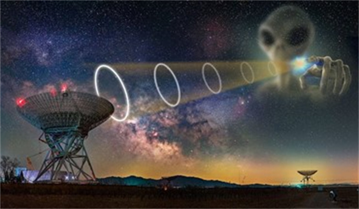 人类在宇宙的位置已暴露 发射两次重要信息 或将对人类产生威胁