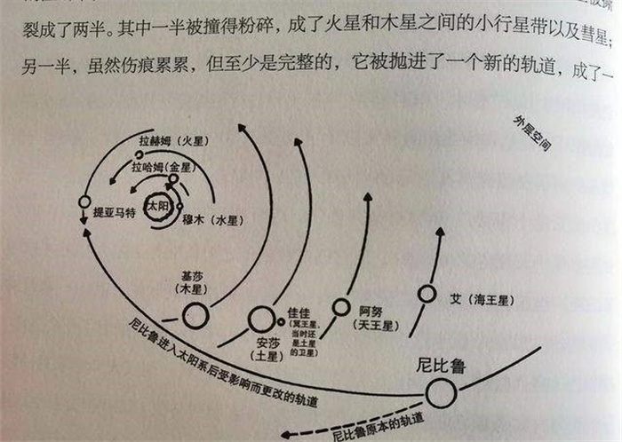 在路上之普通人电影史前遗迹巨石阵竟是外星人建造的天文计算机