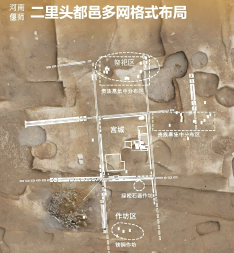 十大考古新发现探秘之四｜这个重大发现，从确定一段围墙开始