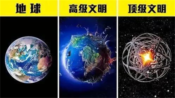 文明等级落后的人类文明 何时发展至二级文明（几百年）