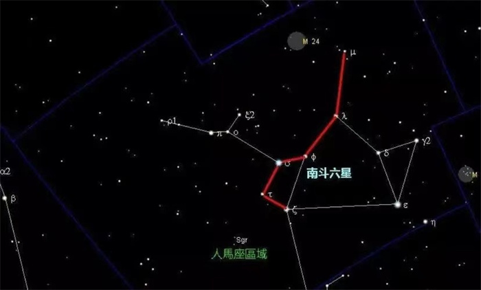 南斗六星是什么星 与北斗七星有什么关系？（星座占卜）