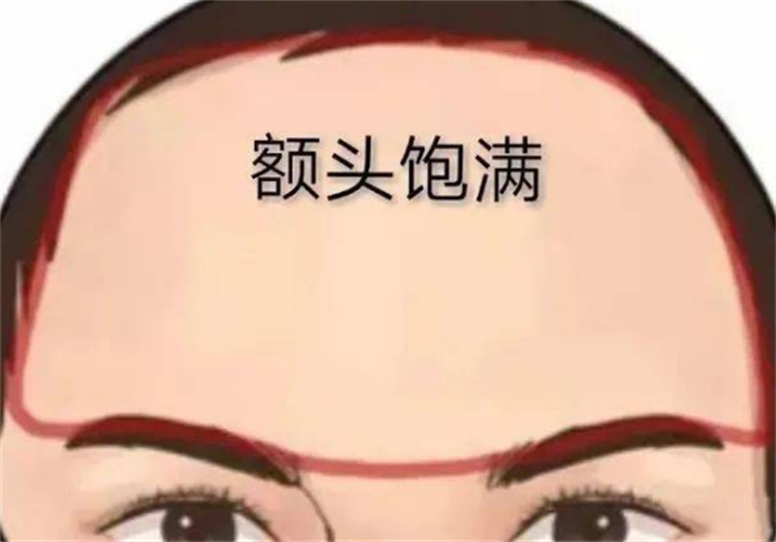 有贤妻的男人面相 什么男人能找到好老婆（额头饱满）