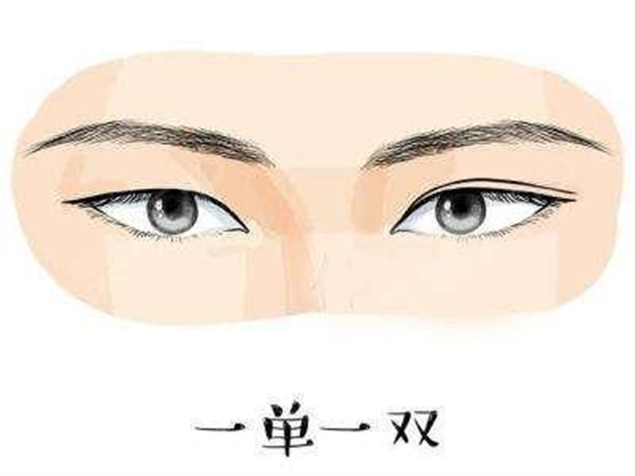 一双一单眼睛的人命运如何 感情运势如何（一般）