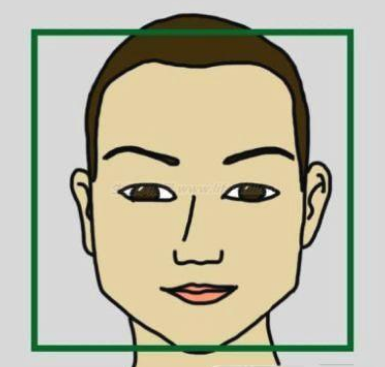 国字脸的男人能不能嫁 命运和性格如何（很好）