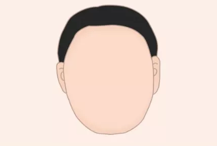 越老越有福气的脸型 什么脸型迟早富贵（同字脸）