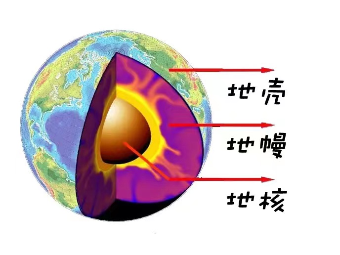 人类把地球钻穿会怎样 大数据告诉你多可怕（改变地球）