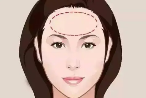 女人额头突出像寿星好不好 运势如何（一般）