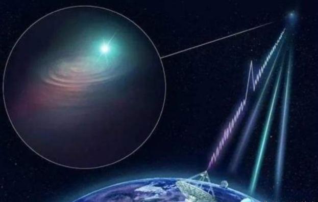 在宇宙深处的极端神秘信号，距离地球有上百光年（宇宙信号）