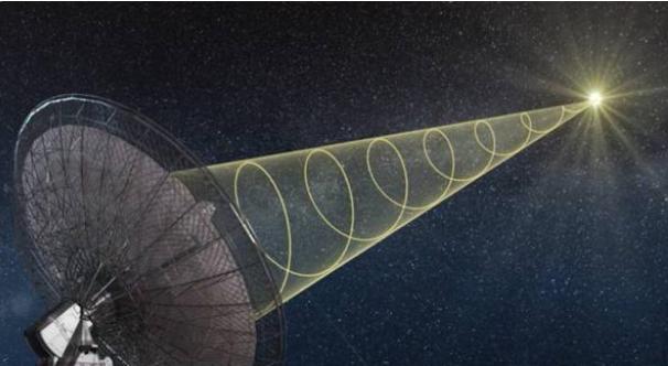 宇宙信号可能已经引来了外星人，地球灾难要来了（外星人到来）