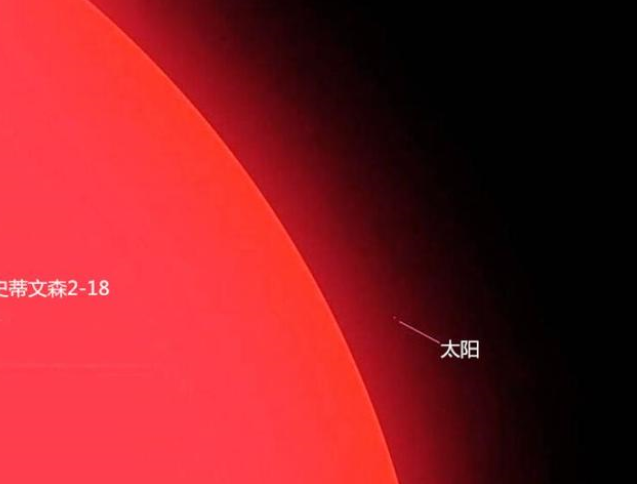 宇宙当中会不会存在有过一光年的星球？他们上面会有什么样的生命