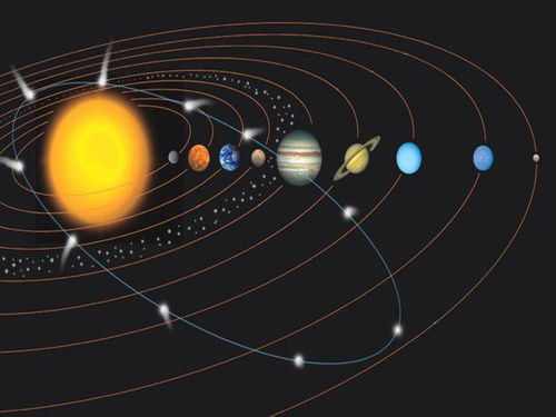 太阳系的行星，为何是五颜六色的（行星色彩）