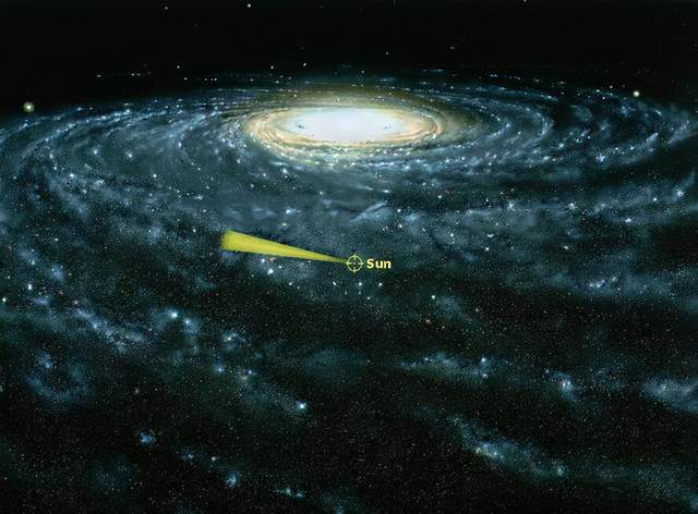 太阳系地处银河系的郊区，到底是不幸还是万幸呢？