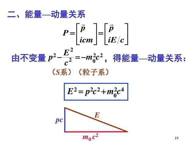 E=mc^2，但光子没有质量，却有能量，爱因斯坦的质能方程错了吗