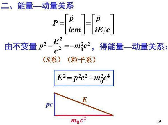 E=mc^2，但光子没有质量，却有能量，爱因斯坦的质能方程错了吗？