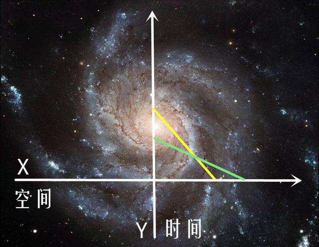 宇宙恒星论：究竟有多少个恒星？之后会变成什么？（宇宙探秘）