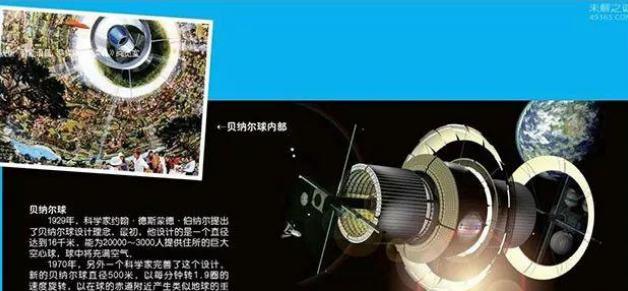 人类想要移民外太空?具体计划曝光（人类去外太空很简单）
