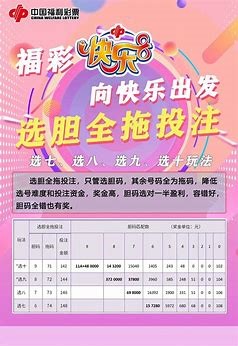一休哥独胆王双胆准预测 （是不靠谱的，慎用）