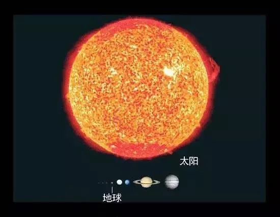 地球在宇宙中的地位，渺小如尘埃，颠覆世界观（一粒悬浮在阳光下