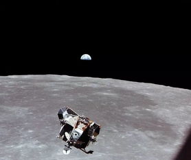 阿波罗登月只是骗局？NASA重启登月计划（美国已经成功登月）