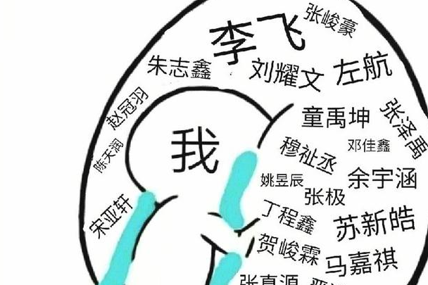 李飞是什么梗?时代峰峻tfboys经纪人(时代峰峻的老板)