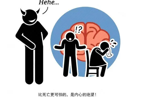真抑郁和假抑郁的区别：不适反应时间不同(假抑郁可自愈)