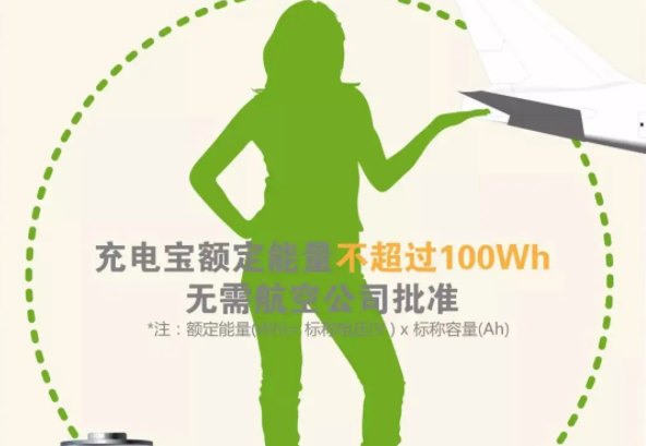 坐飞机不能带的东西有哪些：酒精/打火机等(违禁物品清单)