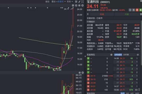 元宇宙概念股是什么意思(涉及元宇宙技术的股票)