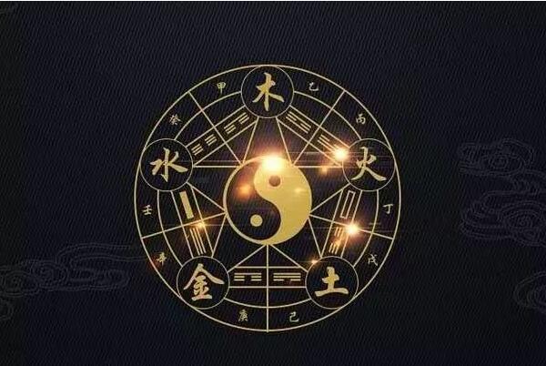 阴阳五行是什么意思：中国古典哲学的核心(古代朴素唯物)