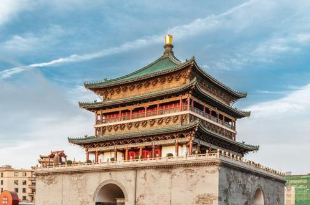 中国四大古都是哪四个：西安、南京、北京、洛阳