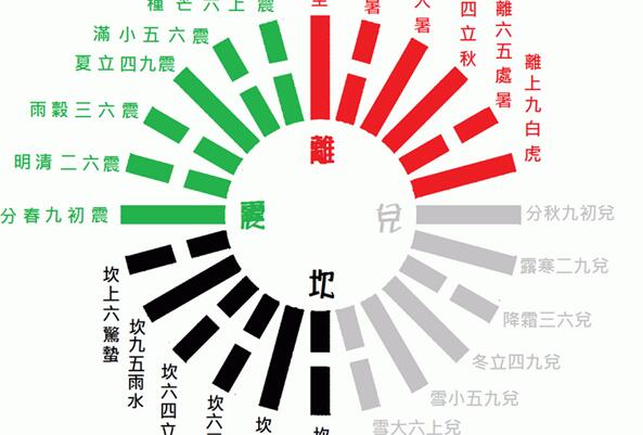 八字水多的女人：易患有肾脏疾病，大多皮肤偏黑不显老
