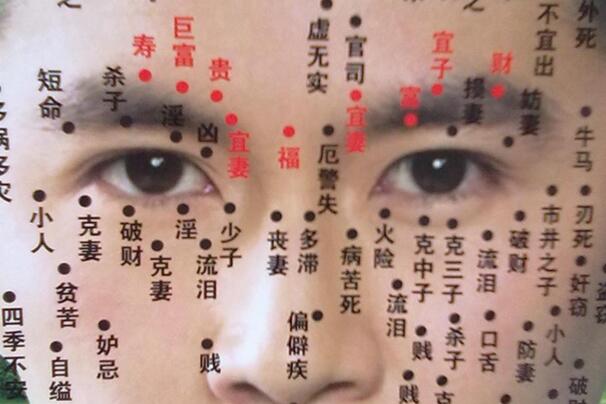 命中注定无妻子的男生面相：拥有这些外表特征多为单身