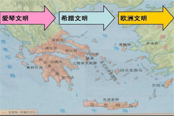 古希腊文明5个阶段 爱琴文明是整个古希腊中最悠久的文明