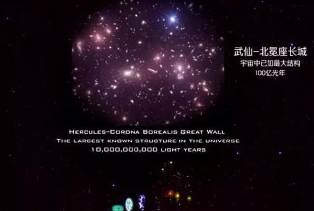 宇宙第一大结构是什么，武仙-北冕座长城/太阳直径的7亿亿倍