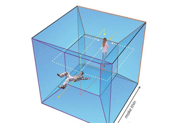 超正方体存在吗?超正方体怎么画(四维空间产物)
