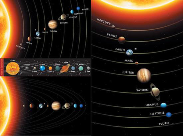 行星轨道在同一平面吗?是否有其他不一样的情况